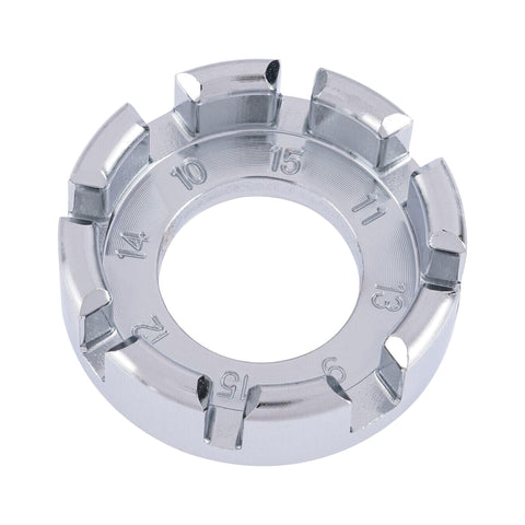Nippelspanner CONTEC TFM-230, Ansicht der Einschnitte von der Seite