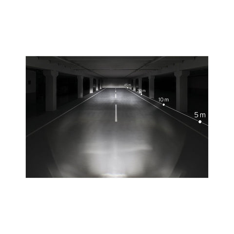 Scheinwerfer-LED B&M Lumotec IQ-XS-T SensoPlus, Lichtverteilung